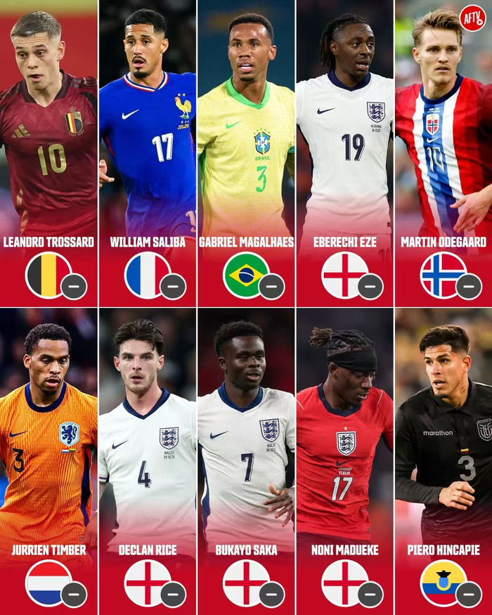 阿森纳10大主力伤退 四线争冠遭遇重创